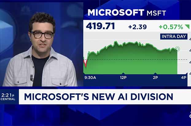 Microsoft Stock ($MSFT)